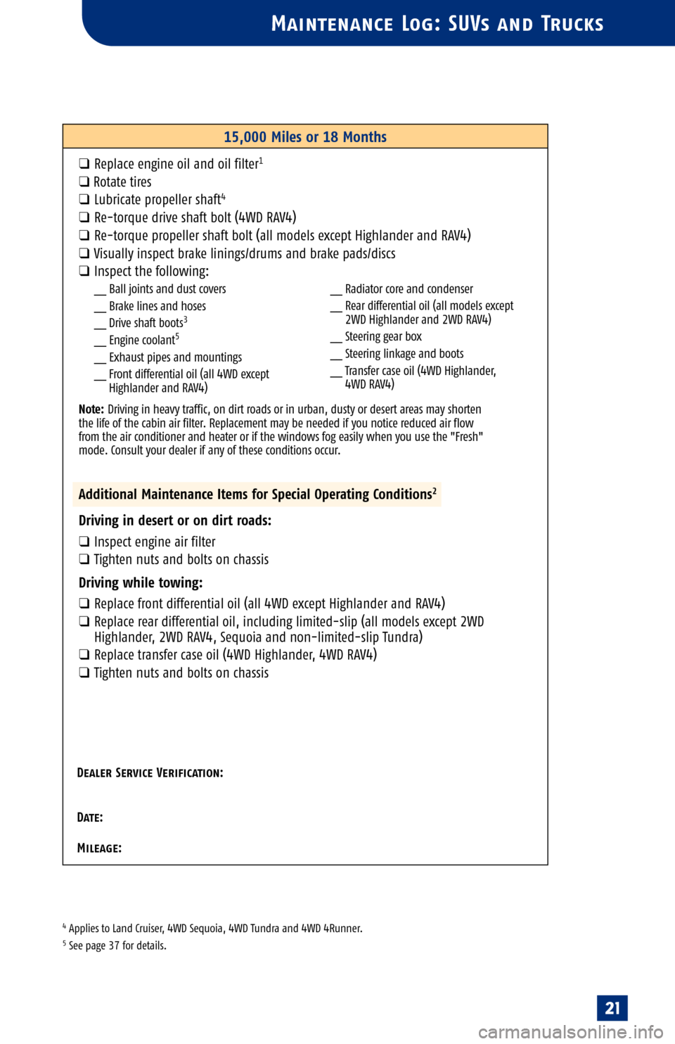 TOYOTA LAND CRUISER 2005 J100 Scheduled Maintenance Guide
4Applies to Land Cruiser, 4WD Sequoia, 4WD Tundra and 4WD 4Runner.5See page 37 for details.
Maintenance Log: SUVs and Trucks
15,000 Miles or 18 Months
qReplace engine oil and oil filter1
qRotate tire TOYOTA LAND CRUISER 2005 J100 Scheduled Maintenance Guide
4Applies to Land Cruiser, 4WD Sequoia, 4WD Tundra and 4WD 4Runner.5See page 37 for details.
Maintenance Log: SUVs and Trucks
15,000 Miles or 18 Months
qReplace engine oil and oil filter1
qRotate tire