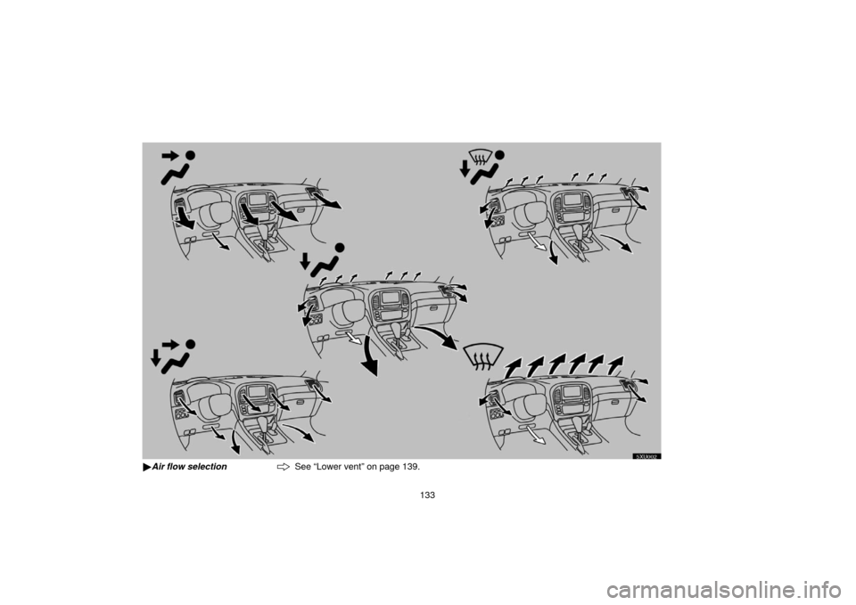 TOYOTA LAND CRUISER 2006 J100 Navigation Manual 133
UNX501
Air flow selectionSee “Lower vent” on page 139. 