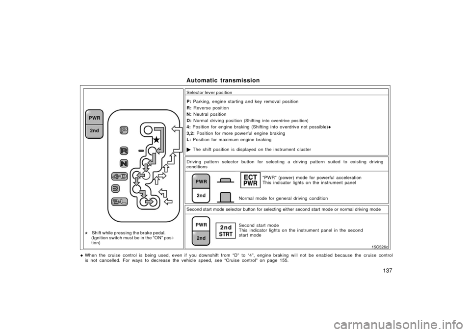 TOYOTA LAND CRUISER 2006 J100 Owners Manual 137
Automatic transmission
The shift position is displayed on the instrument cluster
P:
Parking, engine starting and key removal position
R: Reverse position
N: Neutral position
D: Normal drivi TOYOTA LAND CRUISER 2006 J100 Owners Manual 137
Automatic transmission
The shift position is displayed on the instrument cluster
P:
Parking, engine starting and key removal position
R: Reverse position
N: Neutral position
D: Normal drivi