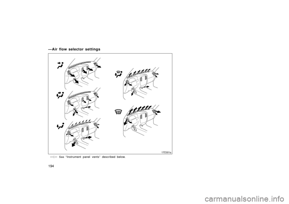 TOYOTA LAND CRUISER 2006 J100 Owners Manual 194
—Air flow selector settings
 See “Instrument panel vents” described below.
17C001a 