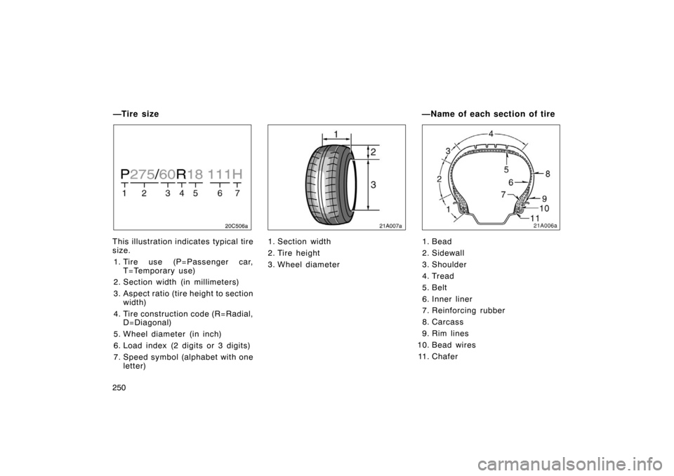 TOYOTA LAND CRUISER 2007 J200 Owners Manual 250
20c506a
This illustration indicates typical tire
size.1. Tire use (P=Passenger car, T=Temporary use)
2. Section width (in millimeters)
3. Aspect ratio (tire height to section width)
4. Tire constr