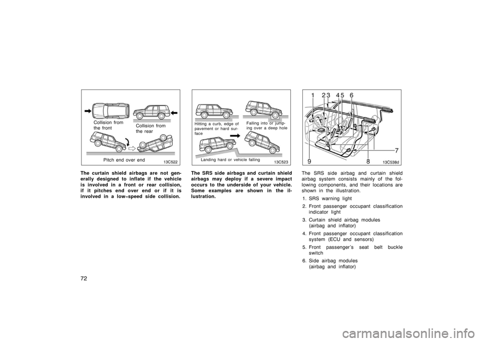 TOYOTA LAND CRUISER 2007 J200 Owners Manual 72
Collision from
the frontCollision from
the rear
Pitch end over end
The curtain shield airbags are not gen-
erally designed to inflate if the vehicle
is involved in a front or  rear collision,
if it