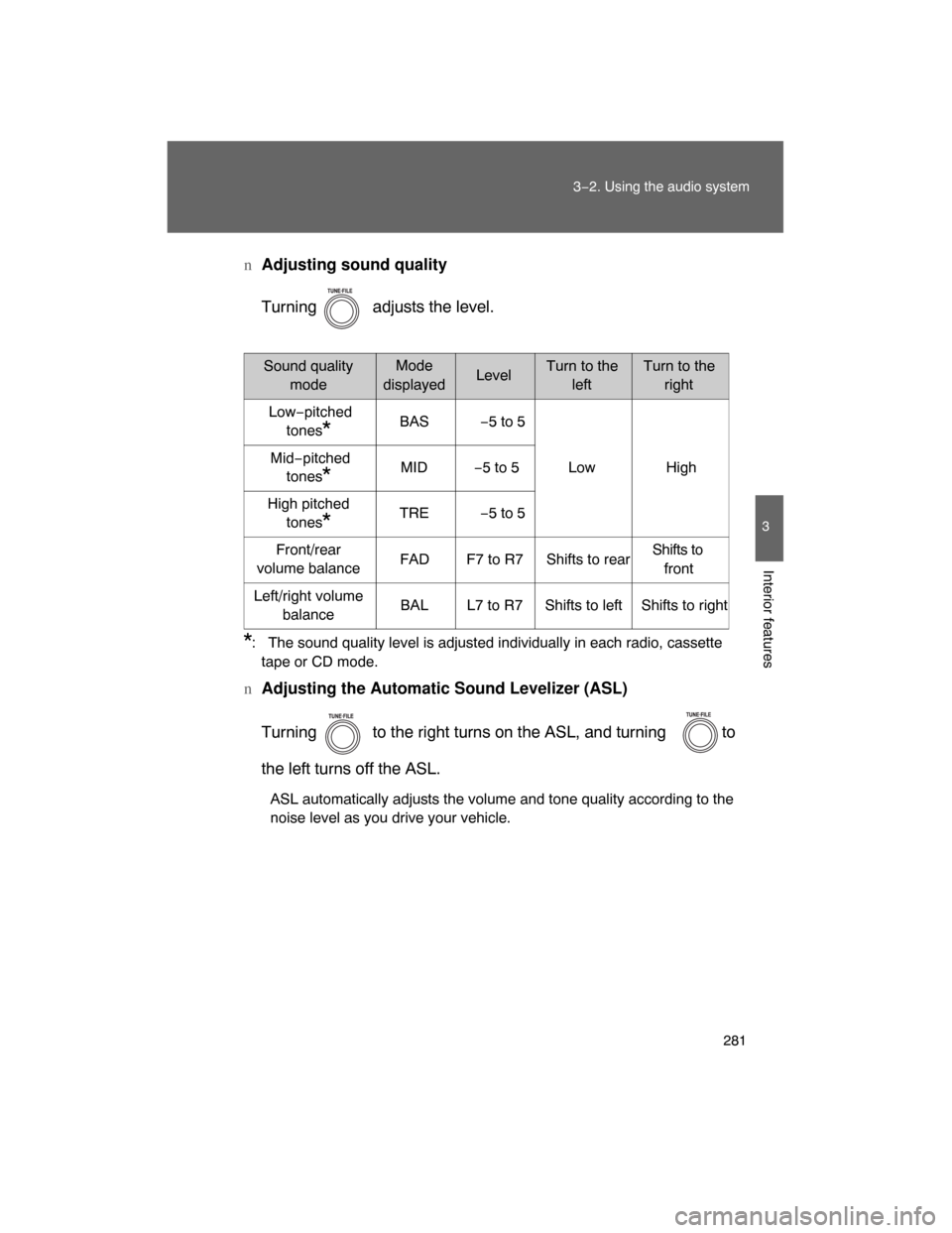 TOYOTA LAND CRUISER 2008 J200 Owners Manual 281
3−2. Using the audio system
3
Interior features
nAdjusting sound quality
Turning   adjusts the level.
*: The sound quality level is adjusted individually in each radio, cassette
tape or CD mode.