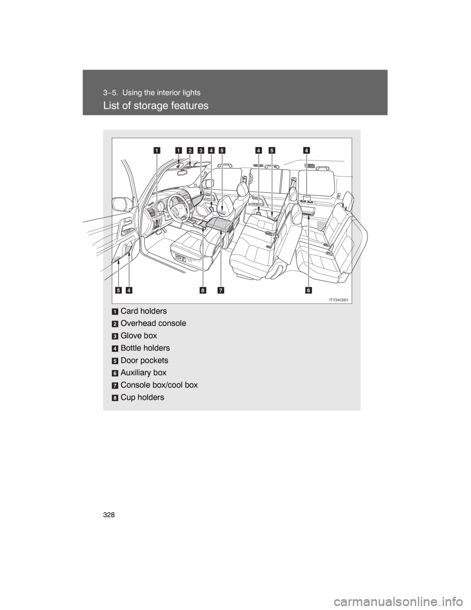 TOYOTA LAND CRUISER 2008 J200 Owners Manual 328
3−5. Using the interior lights
List of storage features
Card holders
Overhead console
Glove box
Bottle holders
Door pockets
Auxiliary box
Console box/cool box
Cup holders
411234545
67845
ITY34C0