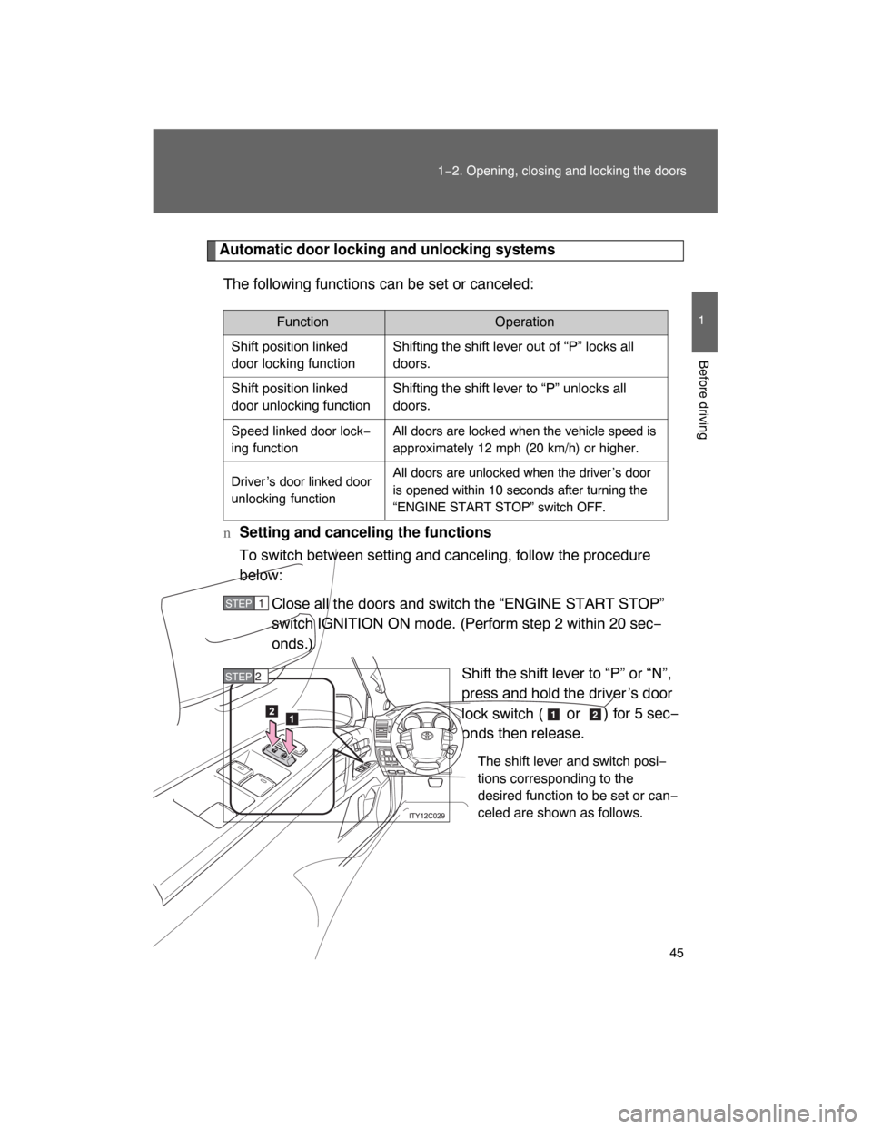 TOYOTA LAND CRUISER 2008 J200 Owners Manual 45
1−2. Opening, closing and locking the doors
1
Before driving
Automatic door locking and unlocking systems
The following functions can be set or canceled:
nSetting and canceling the functions
To s TOYOTA LAND CRUISER 2008 J200 Owners Manual 45
1−2. Opening, closing and locking the doors
1
Before driving
Automatic door locking and unlocking systems
The following functions can be set or canceled:
nSetting and canceling the functions
To s