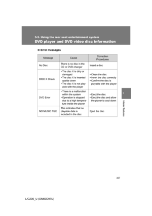Page 327