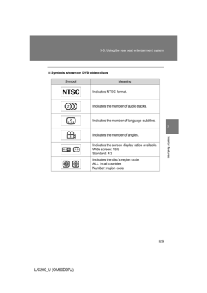 Page 329