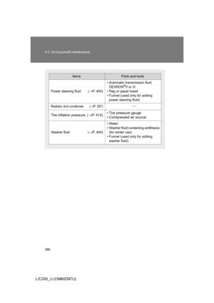 Page 386
