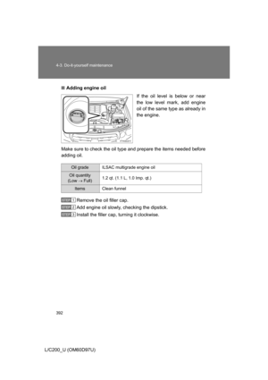 Page 392