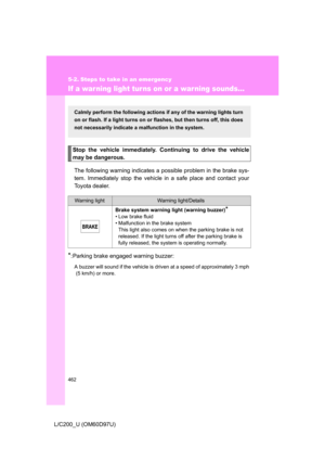 Page 462
