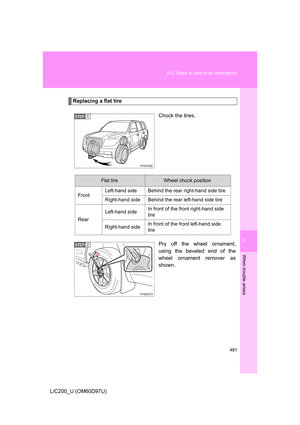 Page 481