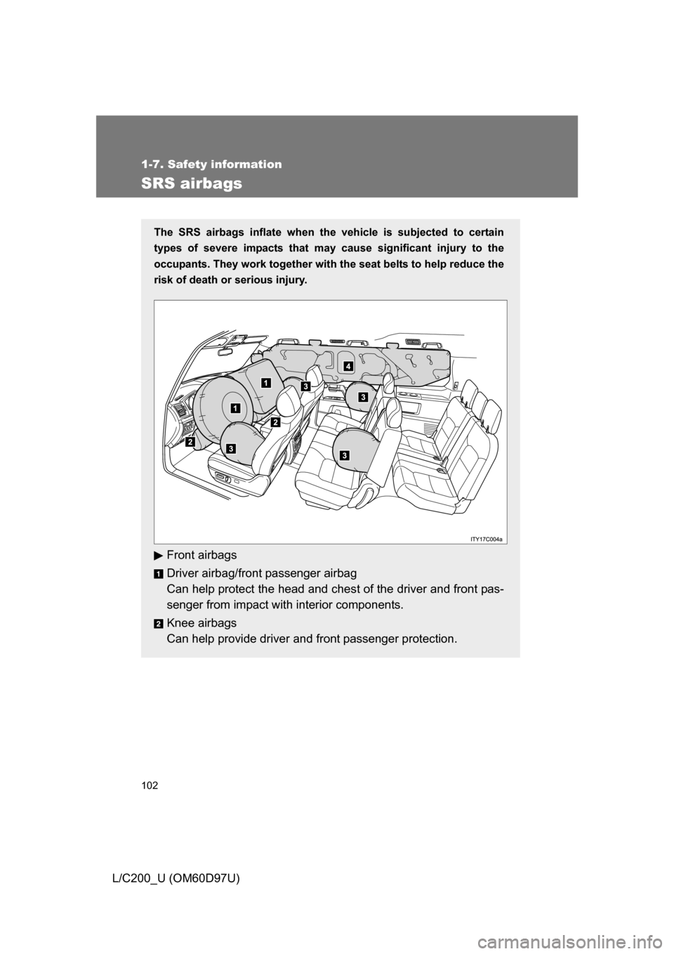 TOYOTA LAND CRUISER 2009 J200 Owners Manual 102
1-7. Safety information
L/C200_U (OM60D97U)
SRS airbags
The SRS airbags inflate when the vehicle is subjected to certain
types of severe impacts that may  cause significant injury to the
occupants