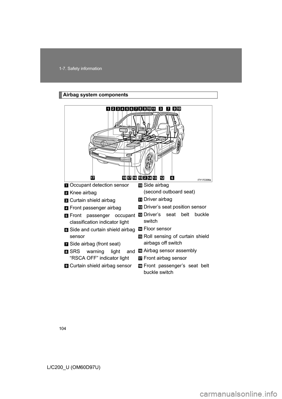 TOYOTA LAND CRUISER 2009 J200 Owners Manual 104 1-7. Safety information
L/C200_U (OM60D97U)
Airbag system componentsOccupant detection sensor
Knee airbag
Curtain shield airbag
Front passenger airbag
Front passenger occupant
classification indic