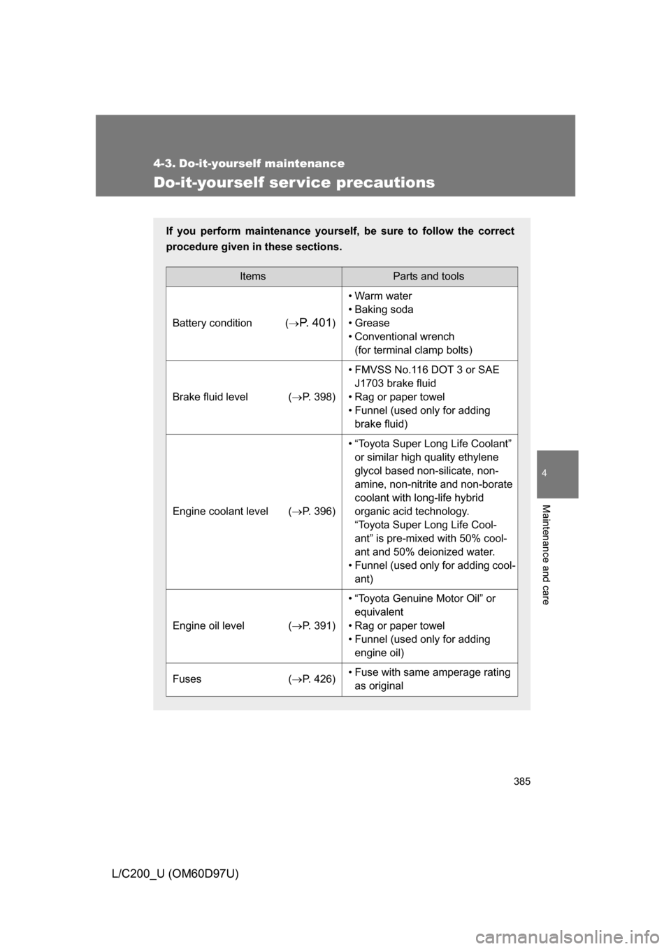 TOYOTA LAND CRUISER 2009 J200 Owners Manual 385
4
Maintenance and care
L/C200_U (OM60D97U)
4-3. Do-it-yourself maintenance
Do-it-yourself ser vice precautions
If you perform maintenance yourself, be sure to follow the correct
procedure given in TOYOTA LAND CRUISER 2009 J200 Owners Manual 385
4
Maintenance and care
L/C200_U (OM60D97U)
4-3. Do-it-yourself maintenance
Do-it-yourself ser vice precautions
If you perform maintenance yourself, be sure to follow the correct
procedure given in