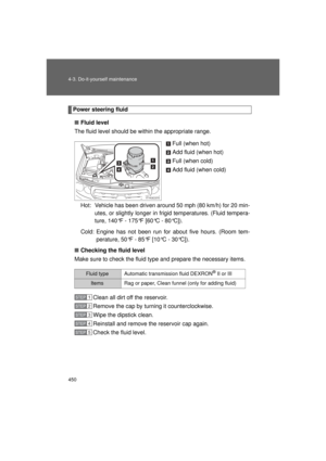 Page 450