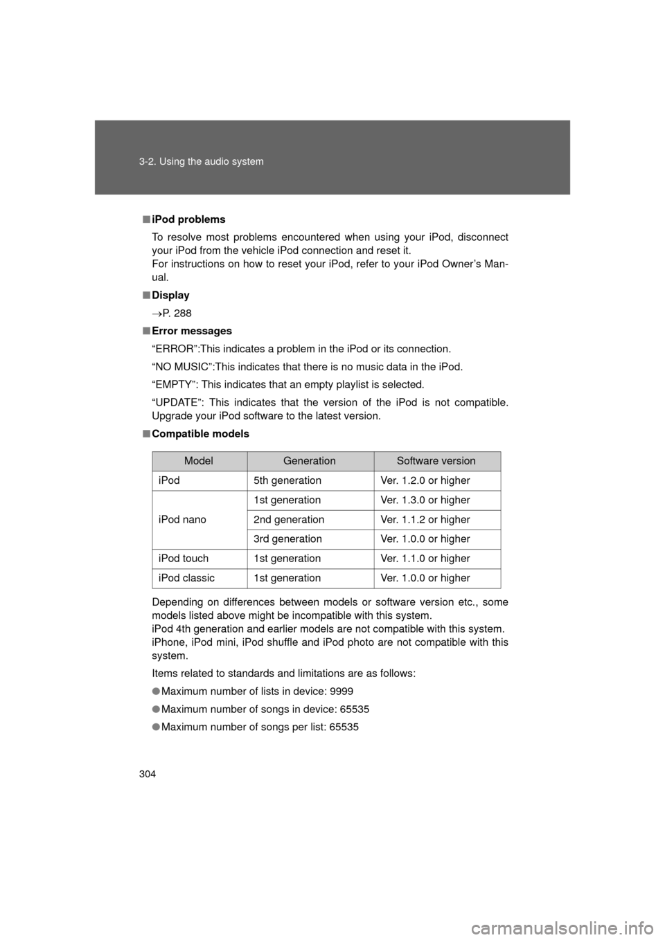 TOYOTA LAND CRUISER 2011 J200 Owners Manual 304 3-2. Using the audio system
L/C200_U (OM60F74U)
■iPod problems
To resolve most problems encountered when using your iPod, disconnect
your iPod from the vehicle iPod connection and reset it. 
For