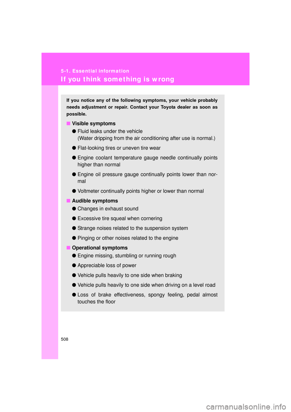 TOYOTA LAND CRUISER 2011 J200 Owners Manual 508
5-1. Essential information
L/C200_U (OM60F74U)
If you think something is wrong
If you notice any of the following symptoms, your vehicle probably
needs adjustment or repair. Contact your Toyota de TOYOTA LAND CRUISER 2011 J200 Owners Manual 508
5-1. Essential information
L/C200_U (OM60F74U)
If you think something is wrong
If you notice any of the following symptoms, your vehicle probably
needs adjustment or repair. Contact your Toyota de