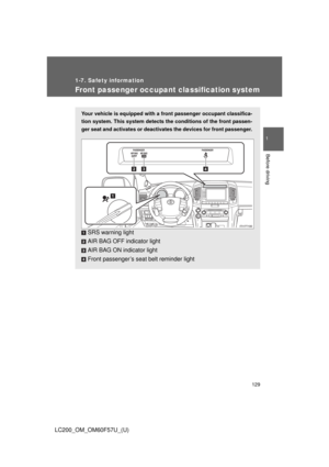 Page 129