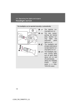 Page 196