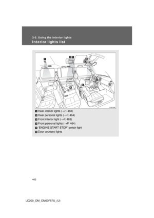 Page 462