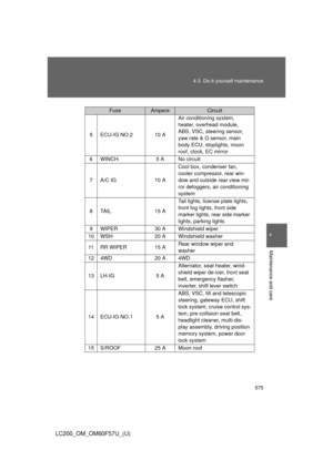 Page 575