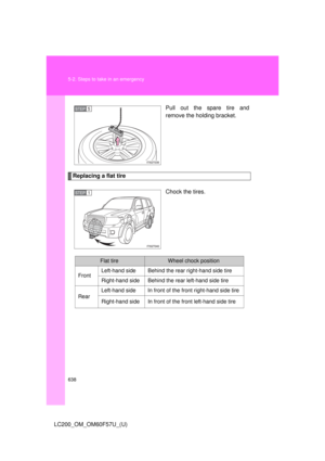 Page 638