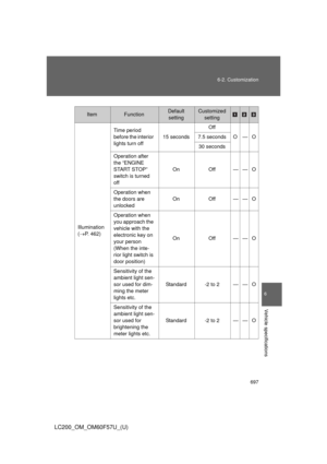 Page 697