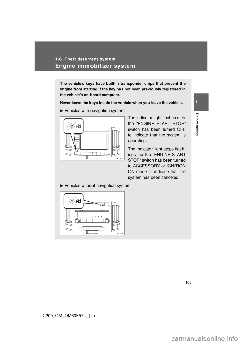 TOYOTA LAND CRUISER 2013 J200 Owners Manual 105
1
Before driving
LC200_OM_OM60F57U_(U)
1-6. Theft deterrent system
Engine immobilizer system
The vehicle’s keys have built-in transponder chips that prevent the
engine from starting if the key h