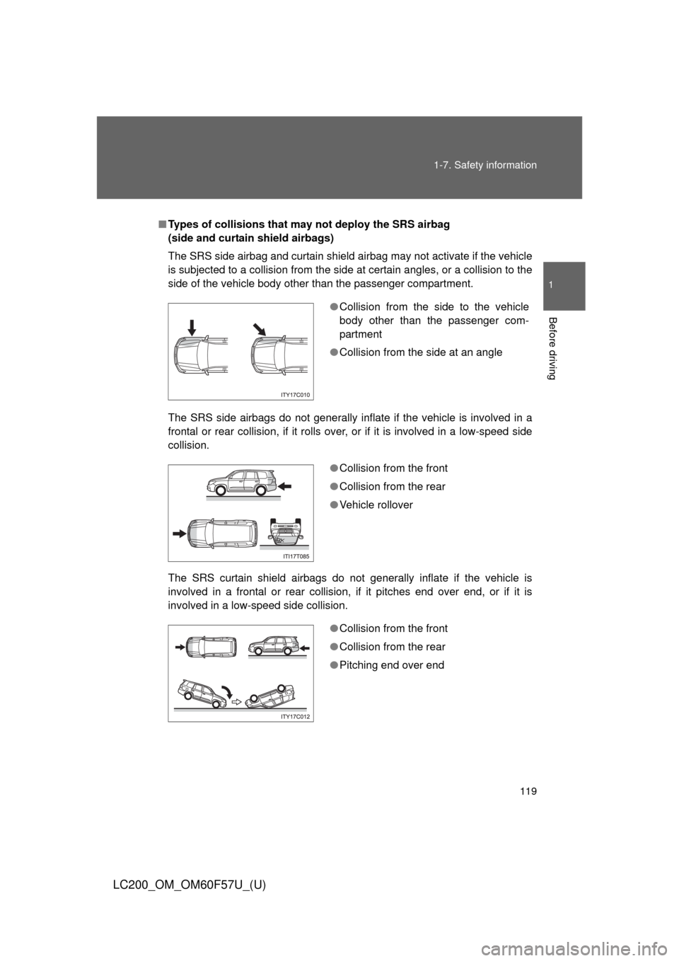 TOYOTA LAND CRUISER 2013 J200 Owners Manual 119 1-7. Safety information
1
Before driving
LC200_OM_OM60F57U_(U)
■Types of collisions that may not deploy the SRS airbag 
(side and curtain shield airbags)
The SRS side airbag and curtain shield a