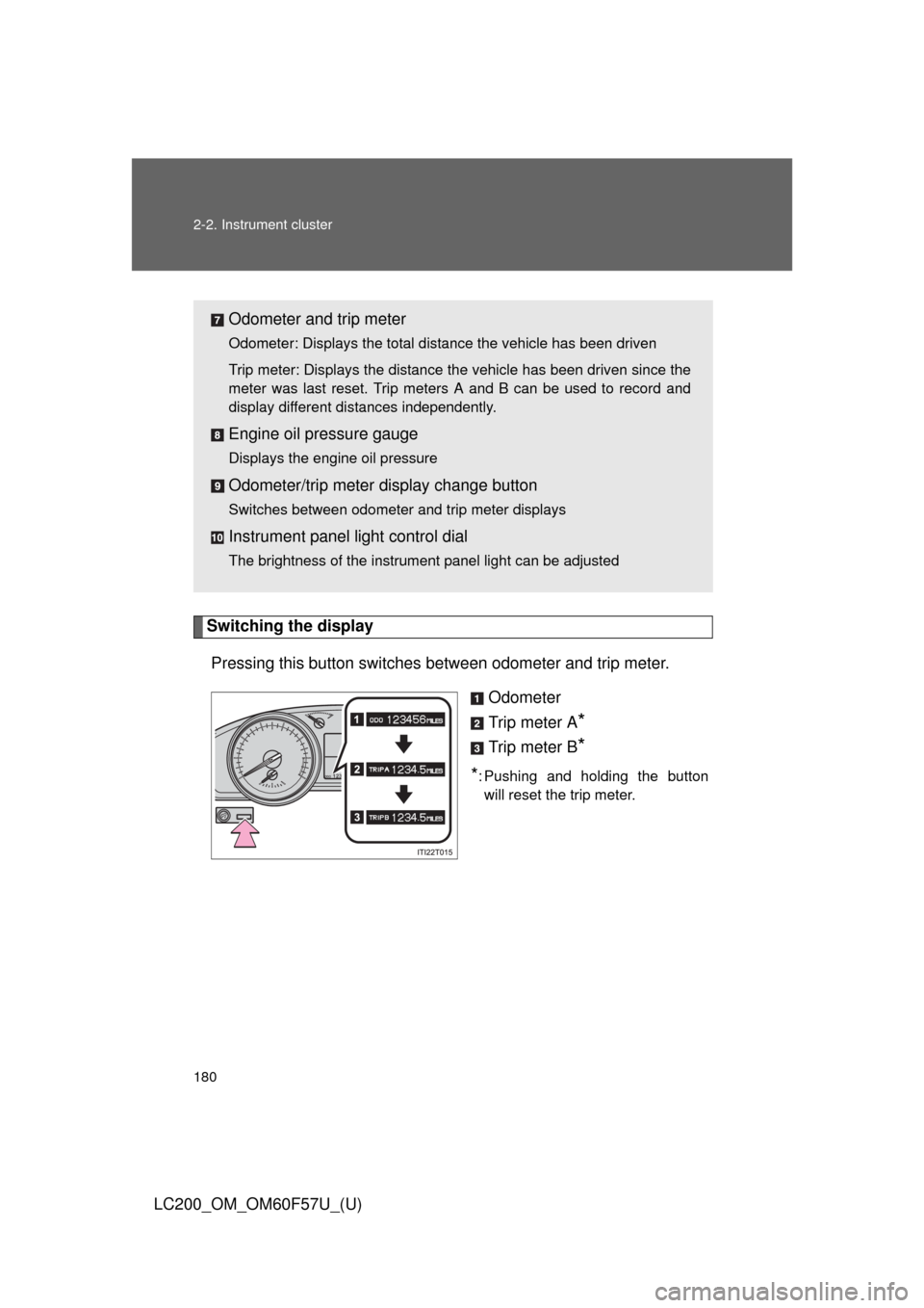 TOYOTA LAND CRUISER 2013 J200 Owners Manual 180 2-2. Instrument cluster
LC200_OM_OM60F57U_(U)
Switching the display
Pressing this button switches between odometer and trip meter.
Odometer
Trip meter A
*
Trip meter B*
*: Pushing and holding the 