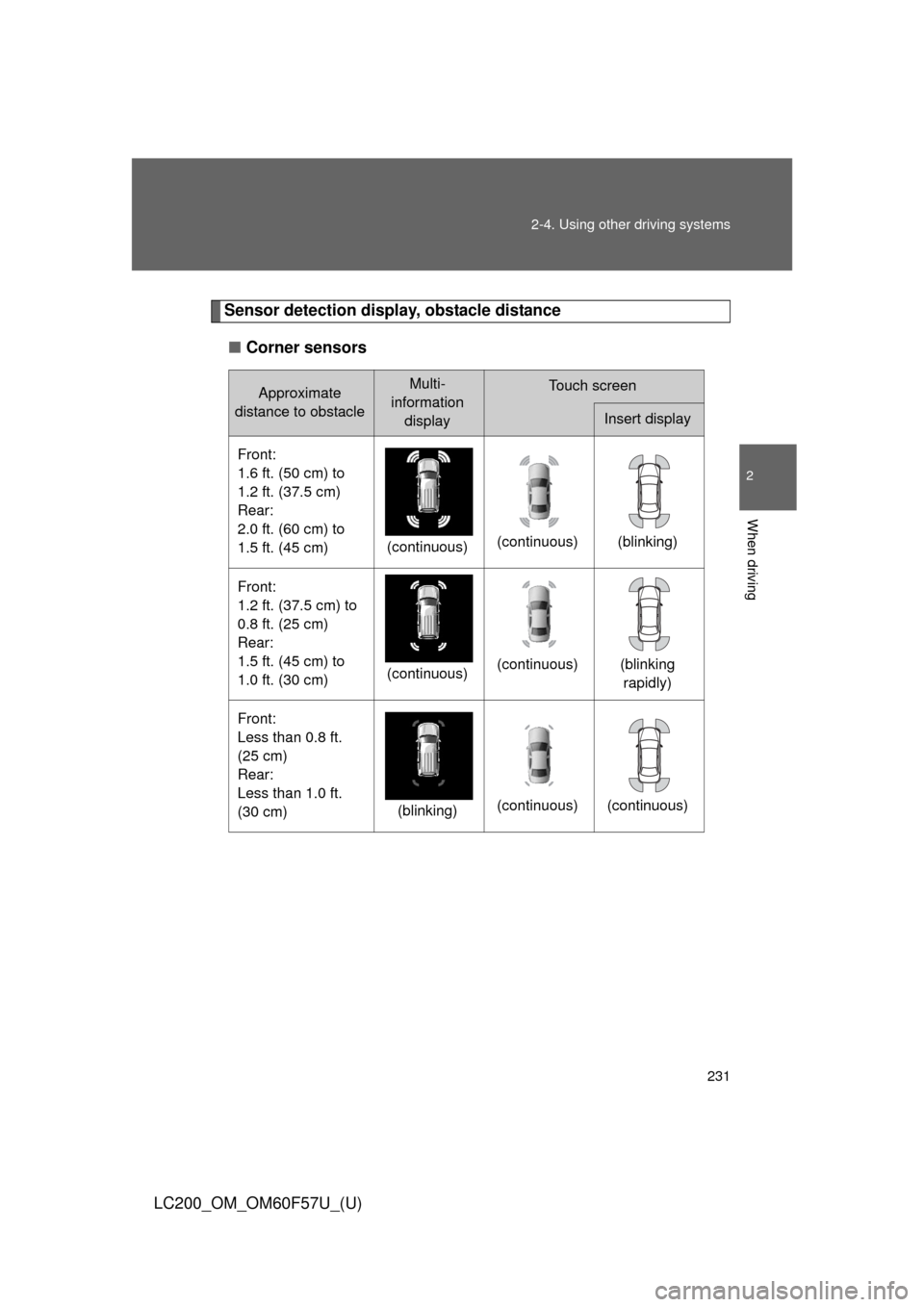 TOYOTA LAND CRUISER 2013 J200 Owners Manual 231 2-4. Using other driving systems
2
When driving
LC200_OM_OM60F57U_(U)
Sensor detection display, obstacle distance
■Corner sensors
Approximate 
distance to obstacleMulti-
information 
displayTouc