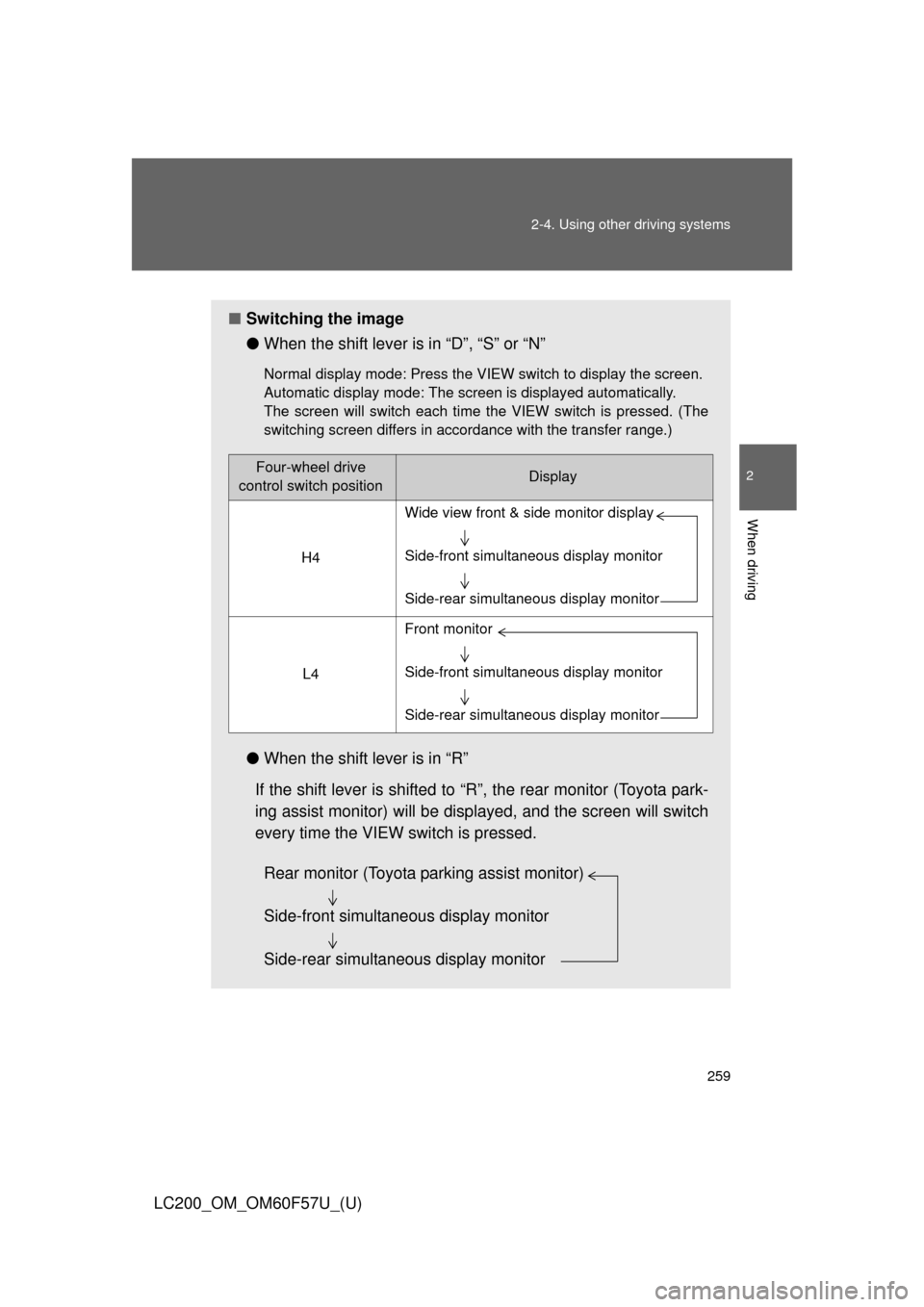 TOYOTA LAND CRUISER 2013 J200 Owners Manual 259 2-4. Using other driving systems
2
When driving
LC200_OM_OM60F57U_(U)
■Switching the image
●When the shift lever is in “D”, “S” or “N”
Normal display mode: Press the VIEW switch to