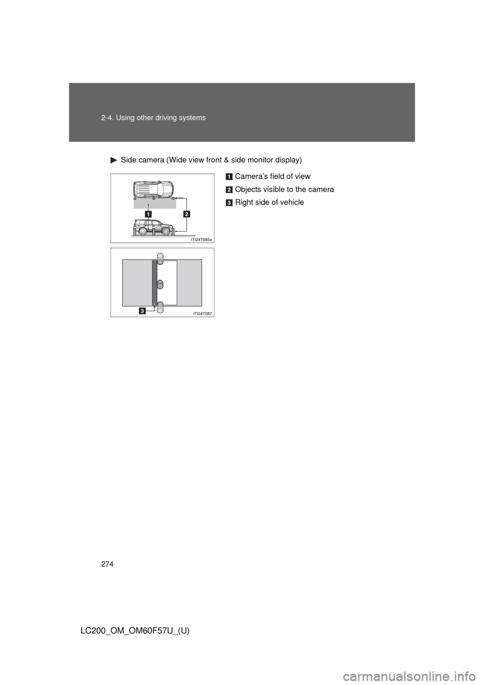 TOYOTA LAND CRUISER 2013 J200 Owners Manual 274 2-4. Using other driving systems
LC200_OM_OM60F57U_(U)
Side camera (Wide view front & side monitor display)
Camera’s field of view
Objects visible to the camera
Right side of vehicle 