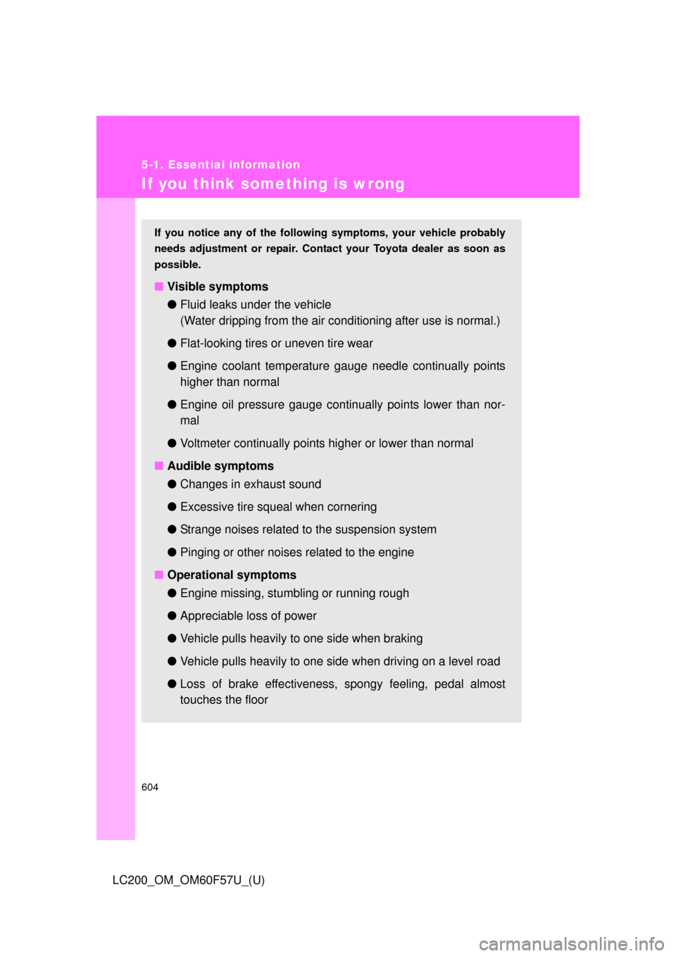 TOYOTA LAND CRUISER 2013 J200 Owners Manual 604
5-1. Essential information
LC200_OM_OM60F57U_(U)
If you think something is wrong
If you notice any of the following symptoms, your vehicle probably
needs adjustment or repair. Contact your Toyota 