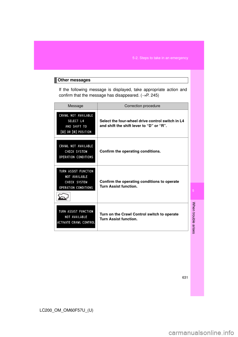 TOYOTA LAND CRUISER 2013 J200 Owners Manual 5
When trouble arises
631 5-2. Steps to take in an emergency
LC200_OM_OM60F57U_(U)
Other messages
If the following message is displayed, take appropriate action and
confirm that the message has disapp