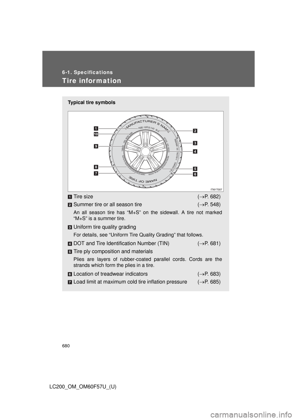 TOYOTA LAND CRUISER 2013 J200 Owners Manual 680
6-1. Specifications
LC200_OM_OM60F57U_(U)
Tire infor mation
Typical tire symbols
Tire size (P. 682)
Summer tire or all season tire  (P. 548)
An all season tire has “M+S” on the sidewall.