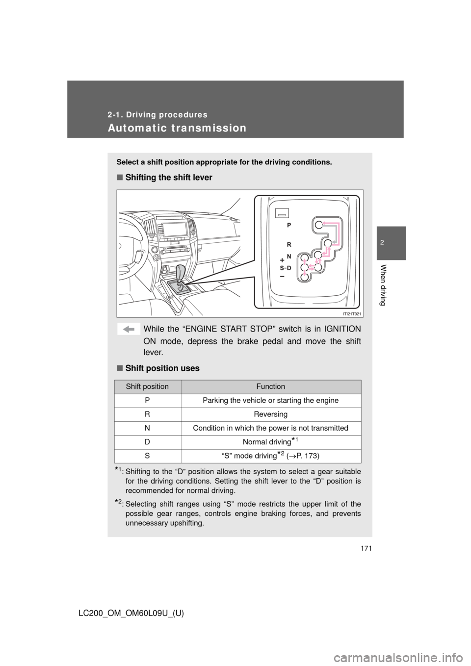 TOYOTA LAND CRUISER 2014 J200 Owners Manual 171
2-1. Driving procedures
2
When driving
LC200_OM_OM60L09U_(U)
Automatic transmission
Select a shift position appropriate for the driving conditions.
■Shifting the shift lever
While the “ENGINE 