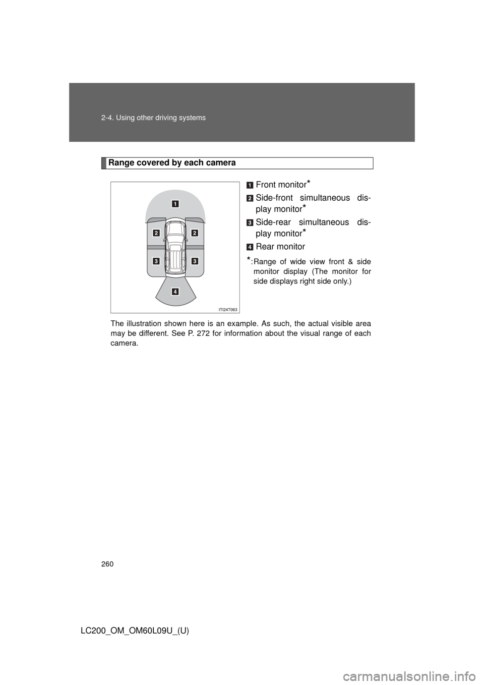 TOYOTA LAND CRUISER 2014 J200 Owners Manual 260 2-4. Using other driving systems
LC200_OM_OM60L09U_(U)
Range covered by each cameraFront monitor
*
Side-front simultaneous dis-
play monitor
*
Side-rear simultaneous dis-
play monitor
*
Rear monit