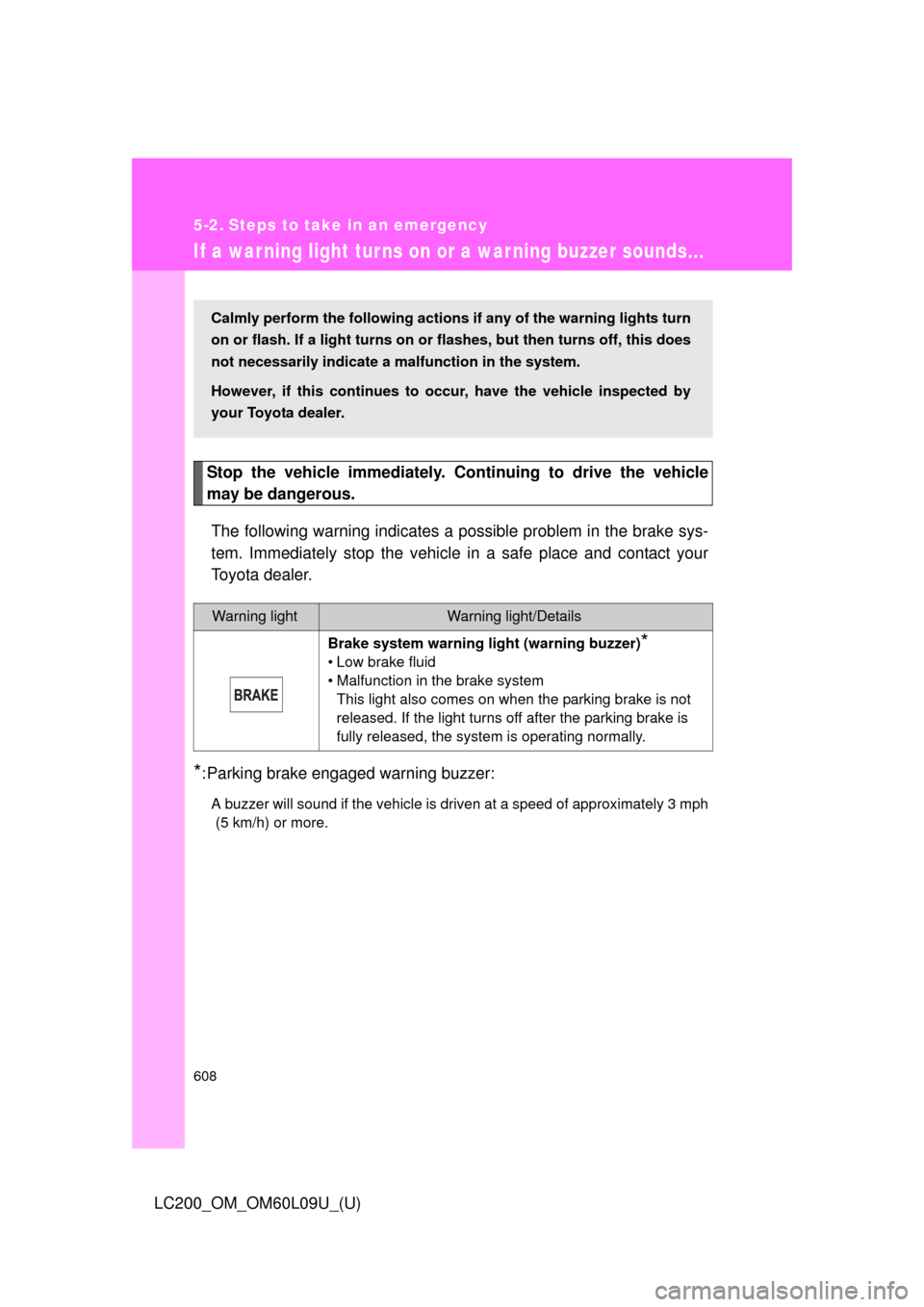 TOYOTA LAND CRUISER 2014 J200 Owners Manual 608
LC200_OM_OM60L09U_(U)
5-2. Steps to take in an emergency
If a war ning light tur ns on or a war ning buzzer sounds...
Stop the vehicle immediately. Continuing to drive the vehicle
may be dangerous TOYOTA LAND CRUISER 2014 J200 Owners Manual 608
LC200_OM_OM60L09U_(U)
5-2. Steps to take in an emergency
If a war ning light tur ns on or a war ning buzzer sounds...
Stop the vehicle immediately. Continuing to drive the vehicle
may be dangerous