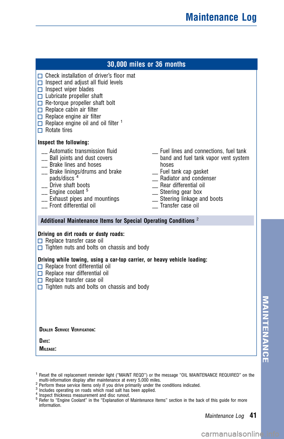 TOYOTA LAND CRUISER 2014 J200 Warranty And Maintenance Guide JOBNAME: 1491133-2014-lndWG-E PAGE: 41 SESS: 11 OUTPUT: Fri Jul 12 10:06:01 2013 
/tweddle/toyota/sched-maint/1491133-en-lnd/wg
30,000 miles or 36 months
Check installation of driver’s floor matInsp