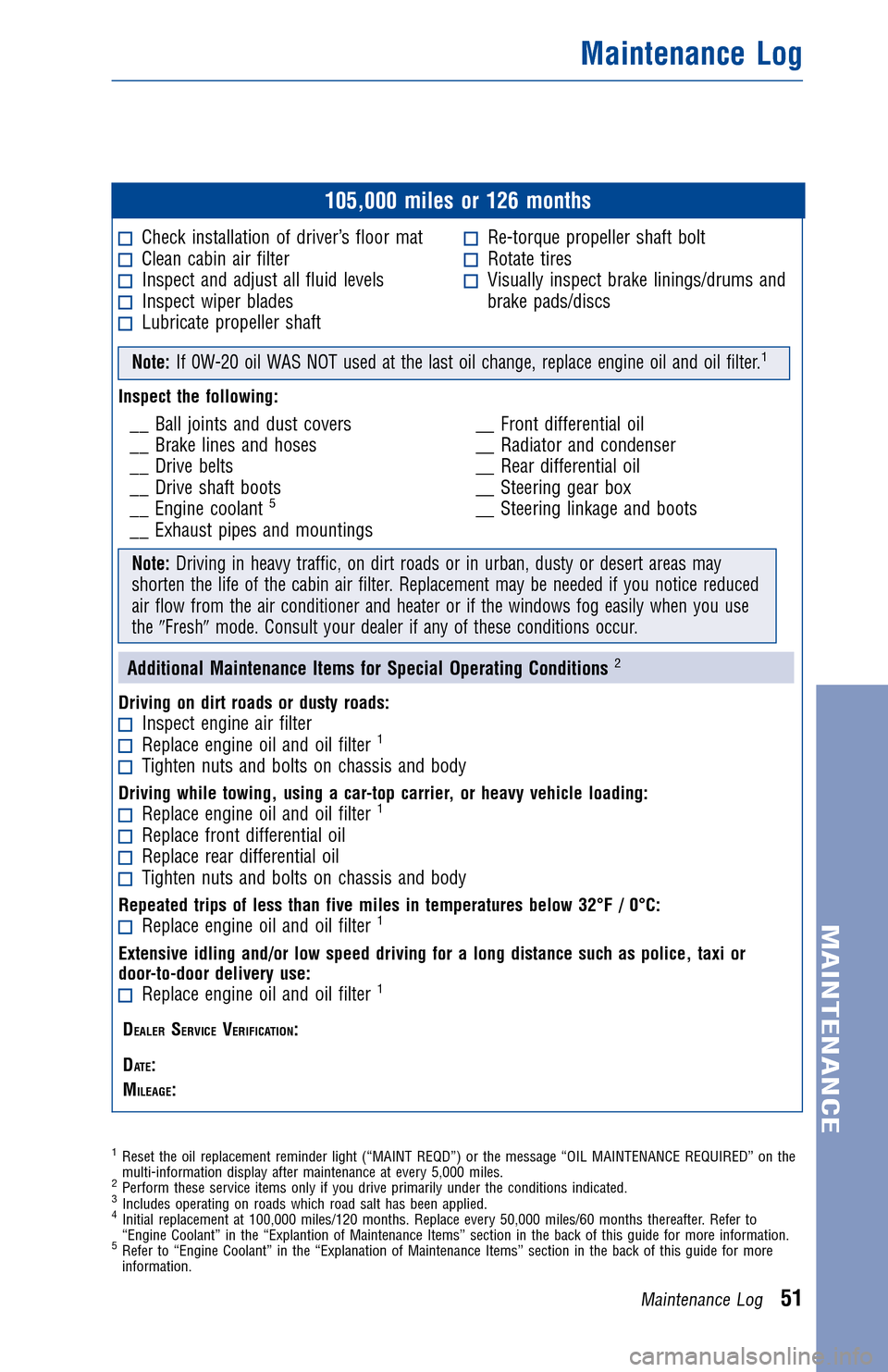TOYOTA LAND CRUISER 2014 J200 Warranty And Maintenance Guide JOBNAME: 1491133-2014-lndWG-E PAGE: 51 SESS: 11 OUTPUT: Fri Jul 12 10:06:01 2013 
/tweddle/toyota/sched-maint/1491133-en-lnd/wg
105,000 miles or 126 months
Check installation of driver’s floor matCl