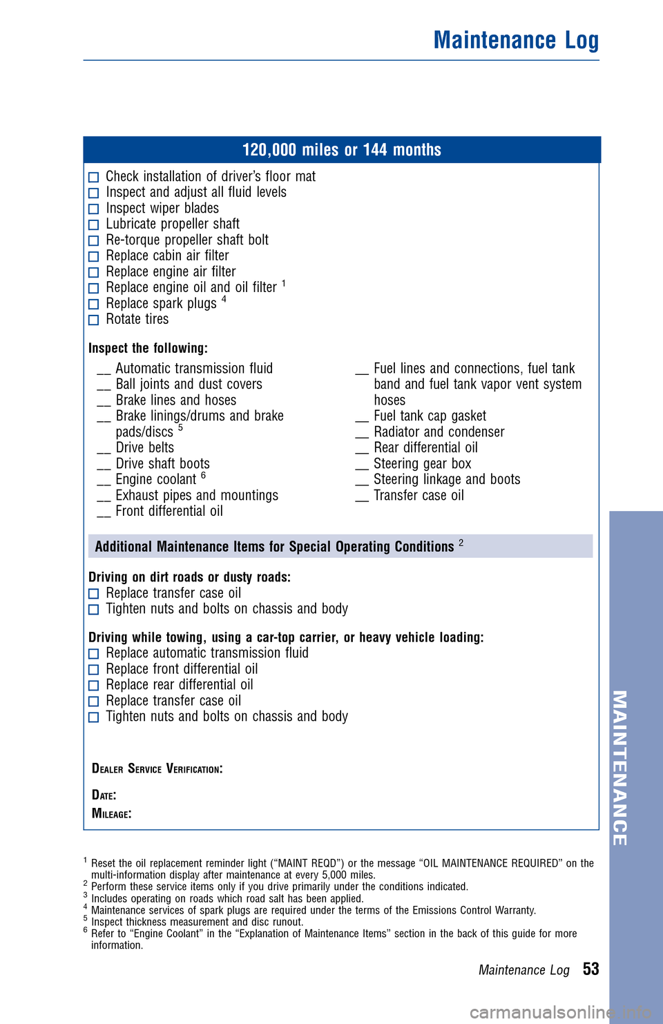 TOYOTA LAND CRUISER 2014 J200 Warranty And Maintenance Guide JOBNAME: 1491133-2014-lndWG-E PAGE: 53 SESS: 11 OUTPUT: Fri Jul 12 10:06:01 2013 
/tweddle/toyota/sched-maint/1491133-en-lnd/wg
120,000 miles or 144 months
Check installation of driver’s floor matIn