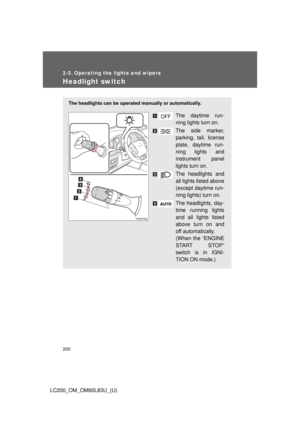 Page 200