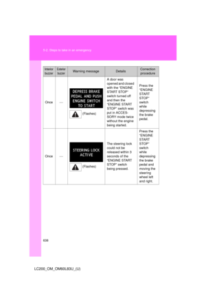 Page 638