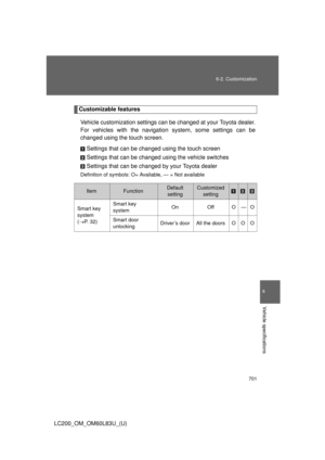 Page 701