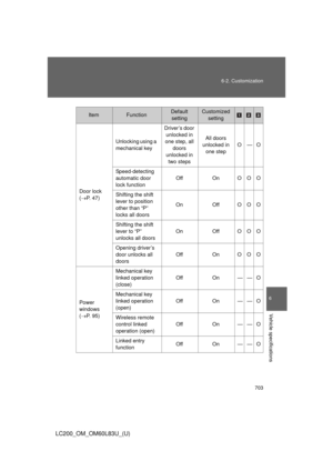 Page 703