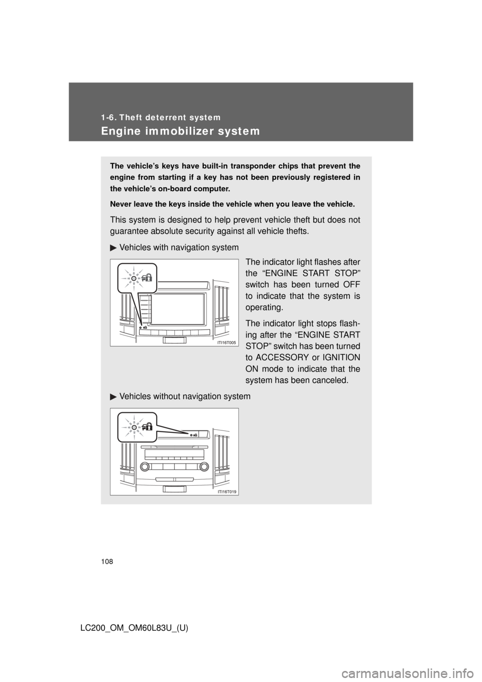 TOYOTA LAND CRUISER 2015 J200 Owners Manual 108
LC200_OM_OM60L83U_(U)
1-6. Theft deterrent system
Engine immobilizer system
The vehicle’s keys have built-in transponder chips that prevent the
engine from starting if a key has  not been previo