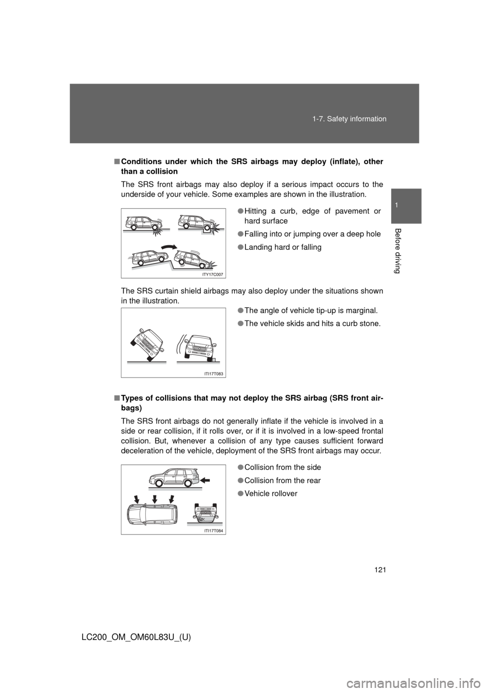 TOYOTA LAND CRUISER 2015 J200 Owners Manual 121
1-7. Safety information
1
Before driving
LC200_OM_OM60L83U_(U)
■
Conditions under which the SRS airbags may deploy (inflate), other
than a collision
The SRS front airbags may also deploy if a se