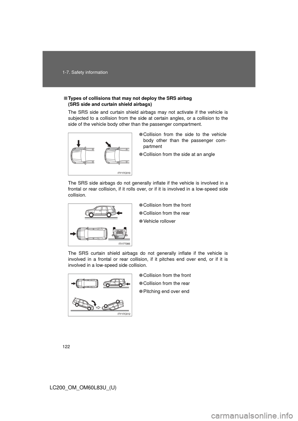 TOYOTA LAND CRUISER 2015 J200 Owners Manual 122 1-7. Safety information
LC200_OM_OM60L83U_(U)
■Types of collisions that m ay not deploy the SRS airbag 
(SRS side and curtain shield airbags)
The SRS side and curtain shield airbags may not acti