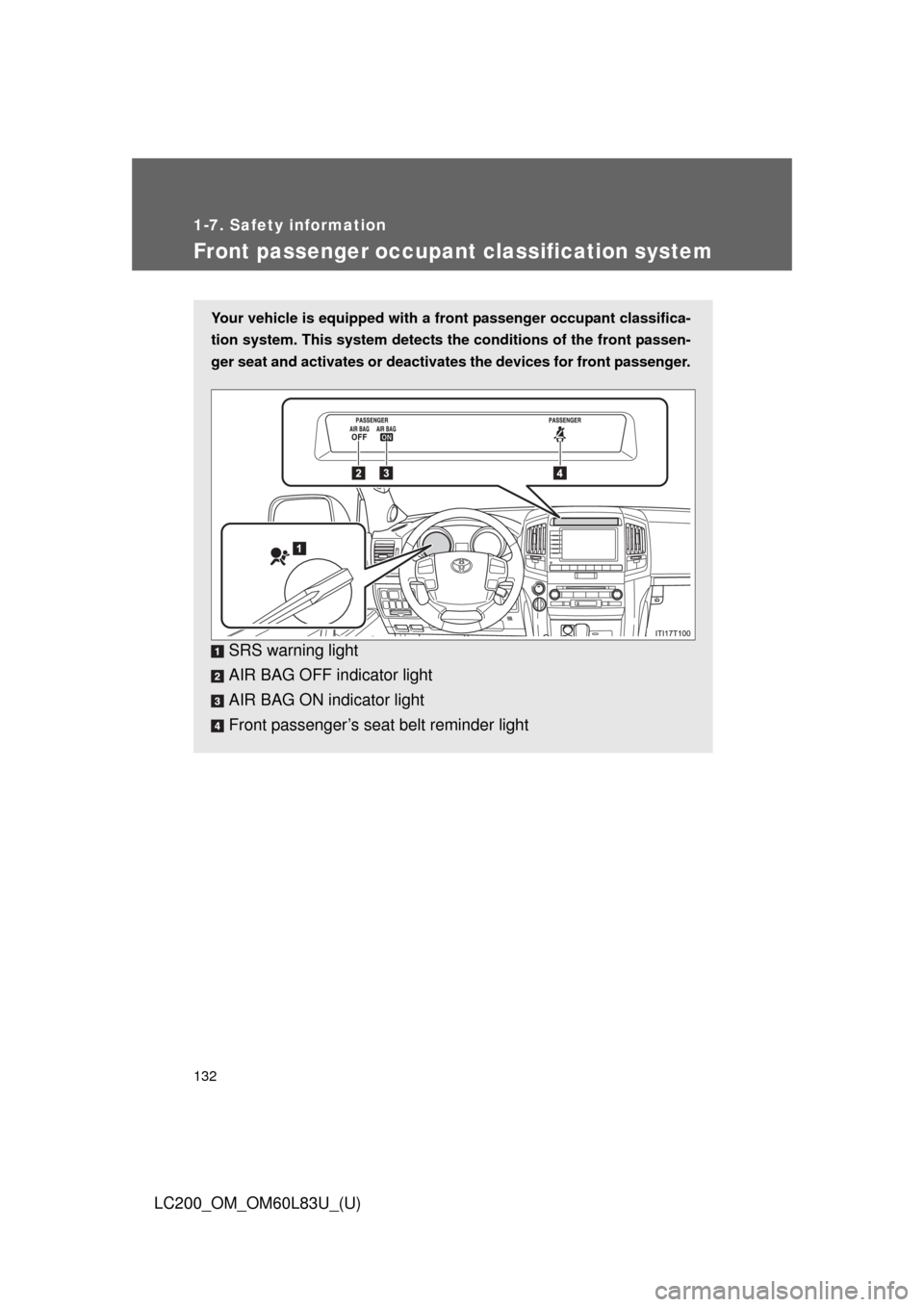TOYOTA LAND CRUISER 2015 J200 Owners Manual 132
1-7. Safety information
LC200_OM_OM60L83U_(U)
Front passenger occupant classification system
Your vehicle is equipped with a front passenger occupant classifica-
tion system. This system detects t